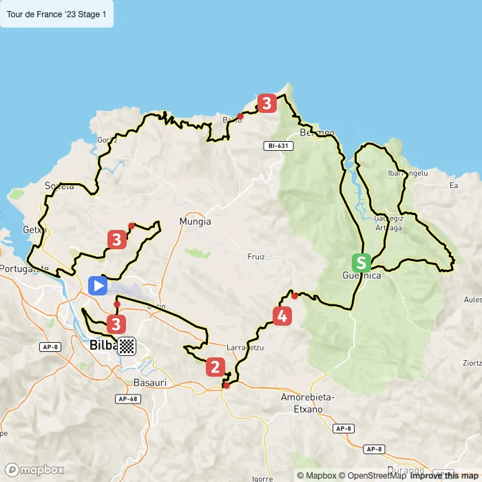 map of the route